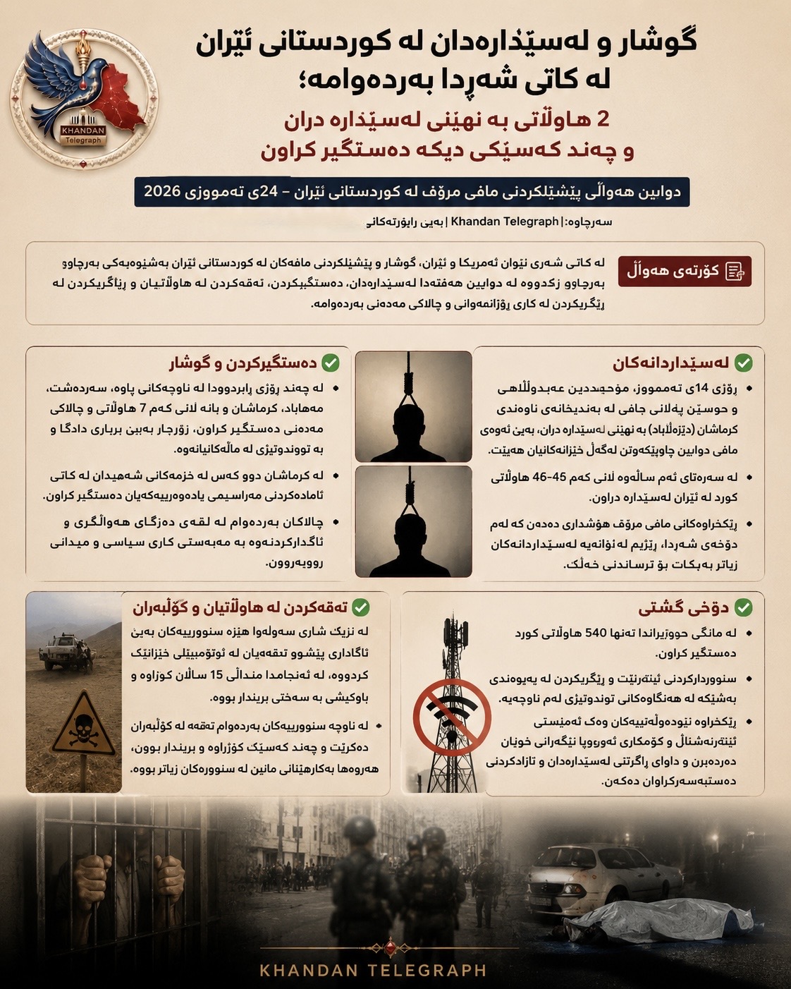 📰 دوایین هەواڵی پێشێلکردنی مافی مرۆڤ لە کوردستانی ئێران – ٢٤ی تەممووزی ٢٠٢٦ سەرچاوە  :خەندان تێلیگراف